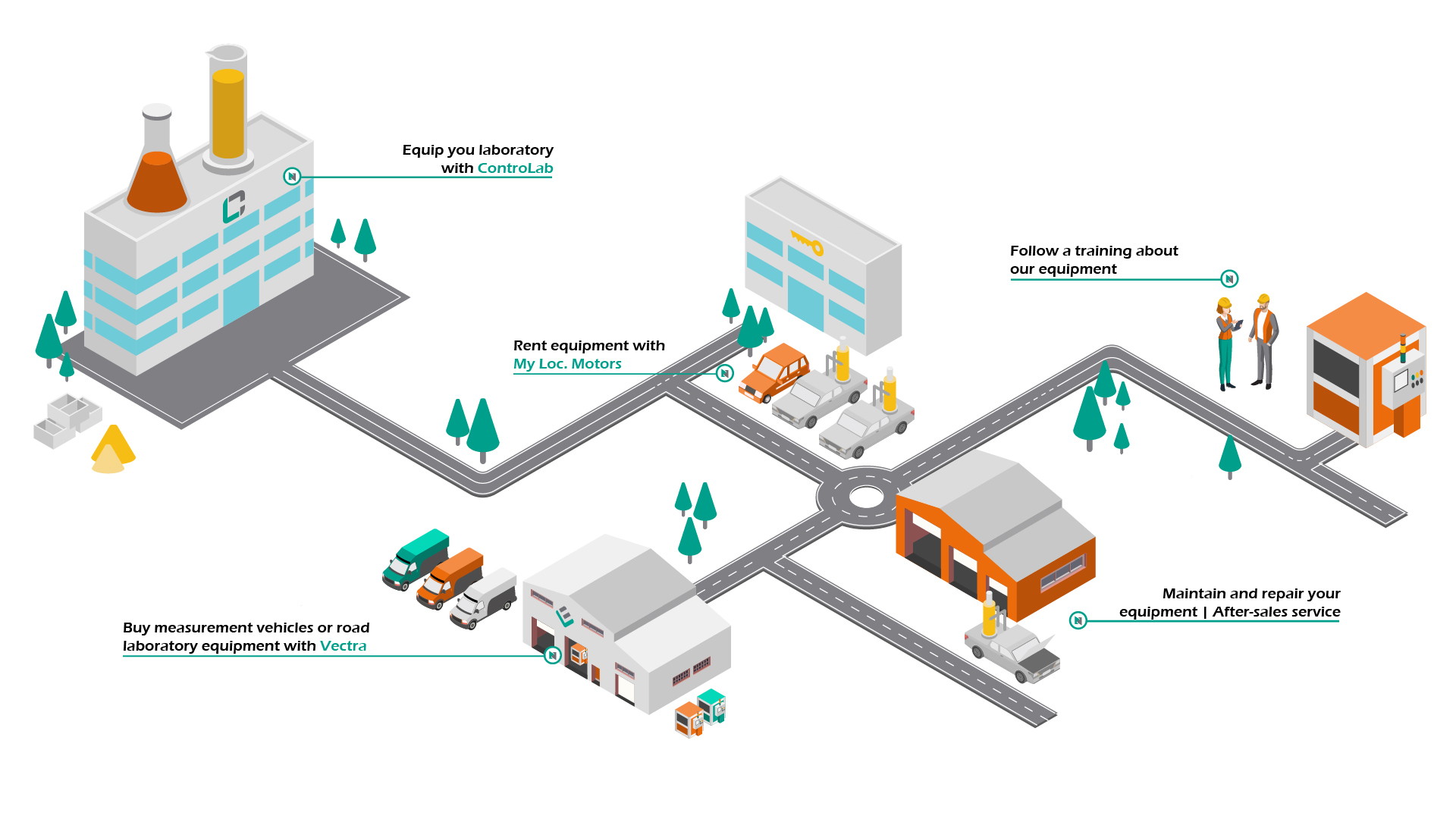 Equipment division map