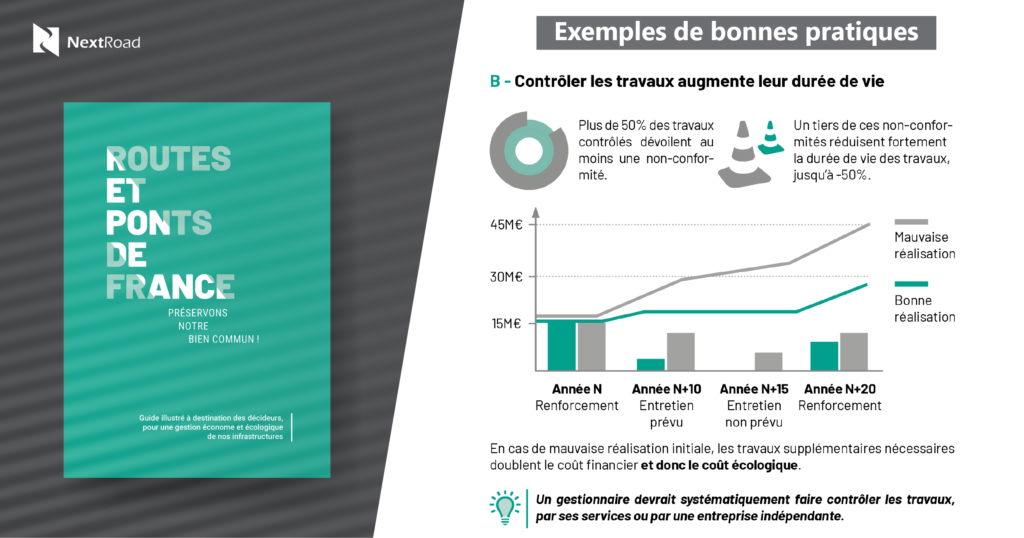 Livre blanc controle