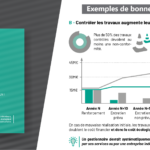 Livre blanc controle